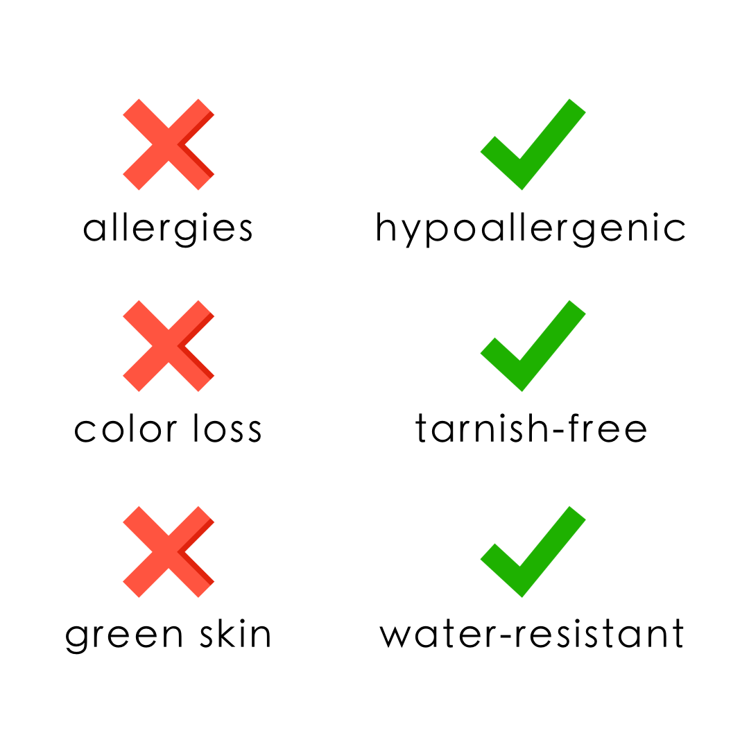 CHARLOTTE GULDFOTLÄNK